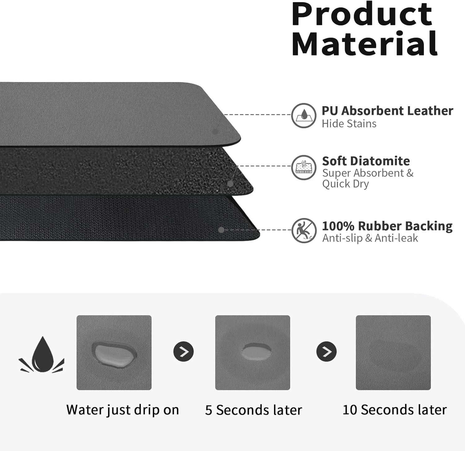 Coffee Cup Drying Mat Non-slip - Bar Mat Rubber recension och pris